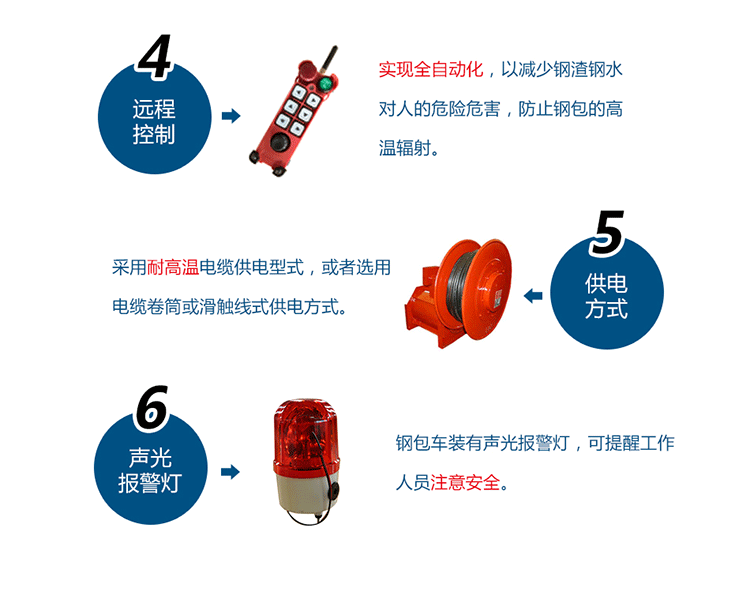 非標(biāo)定制鋼包車(chē)